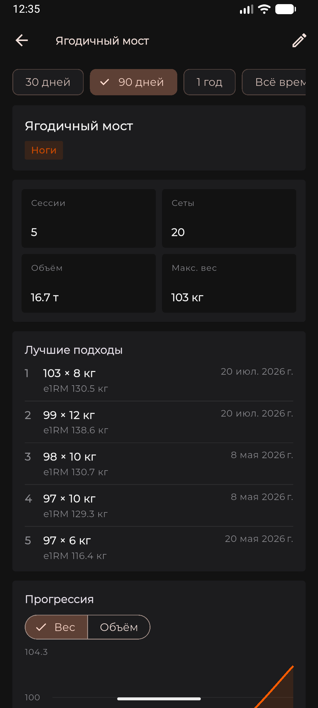 Скриншот F1T 3
